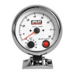 Speedmeters