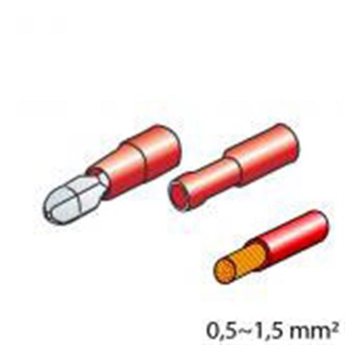 ΦΙΣΑΚΙΑ 4mm (40τμχ.)